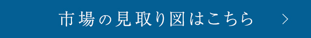 市場の見取り図はこちら