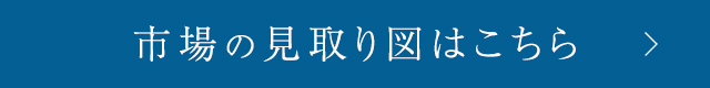 市場の見取り図はこちら